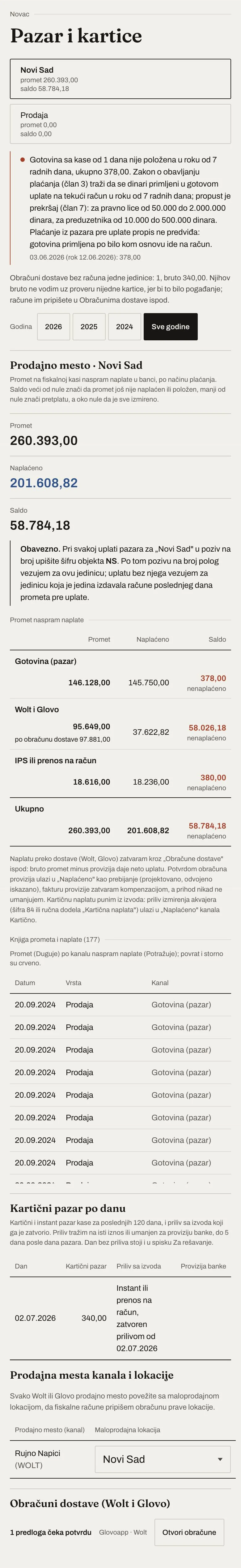 Primer ekrana: Pazar i kartice na telefonu